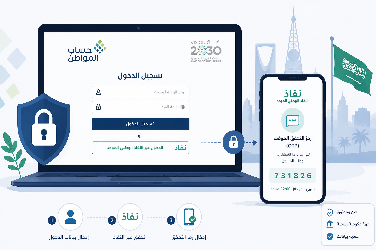 واجهة توضيحية لخطوات حساب المواطن دخول